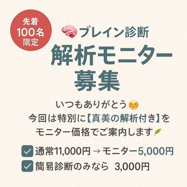 成幸脳ブレイン診断（解析付き）モニター