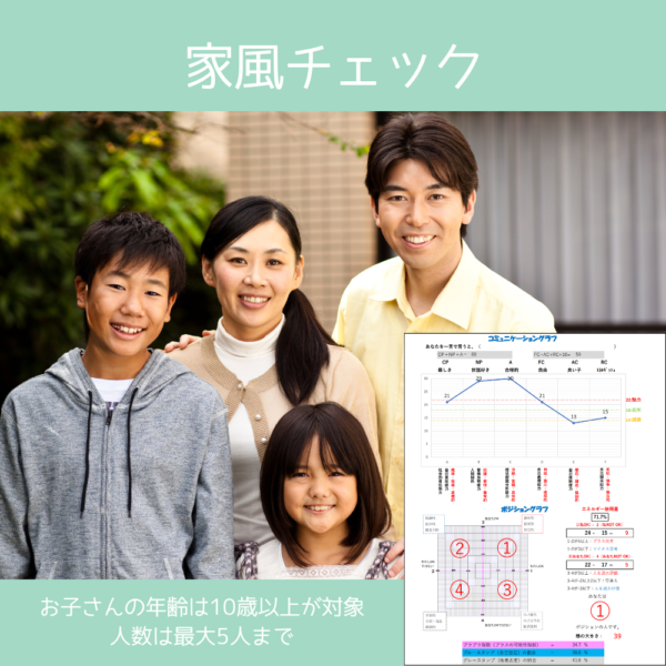 家風チェック（心理分析プロファイリング）