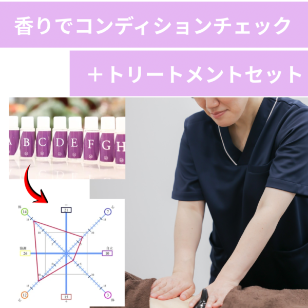 香りでコンディションチェックとトリートメントセット