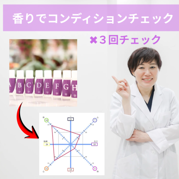 香りでコンディションチェック３回セット