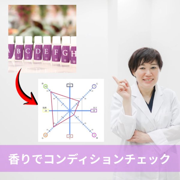 香りでコンディションチェック【嗅覚反応分析】対面・zoom・書面