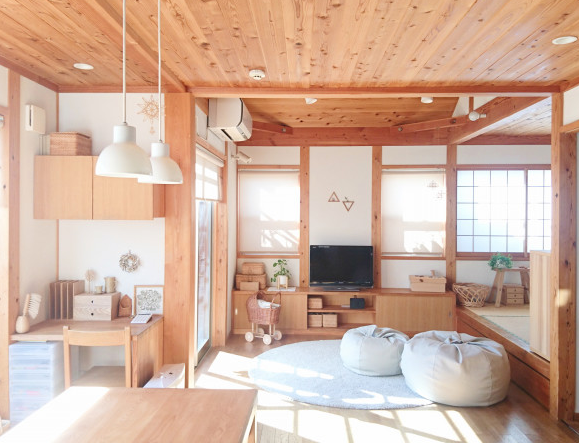 2.簡易風水鑑定（ZOOMにて）