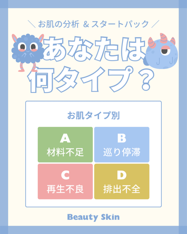 あなたは何タイプ？〜あなただけのお肌分析＆スタートパック