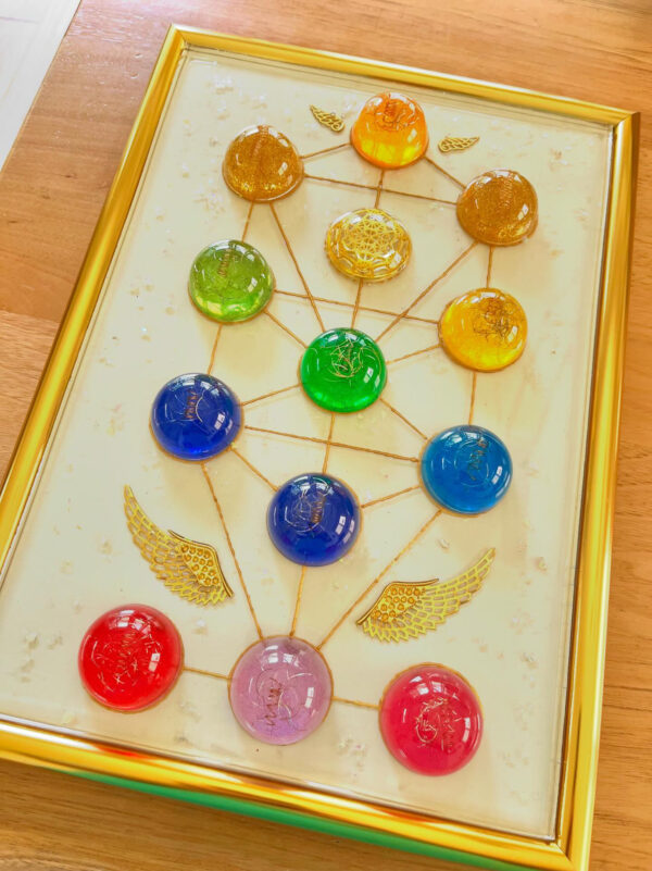 色を通して自分を知る〜生命の樹〜