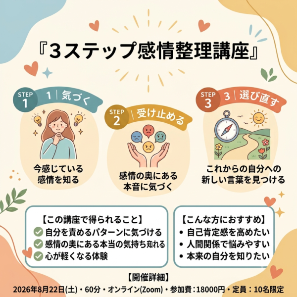 3ステップ感情整理　60分オンライン講座