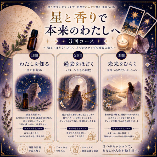 星と香りで、本来のわたしへ（MELISSA）