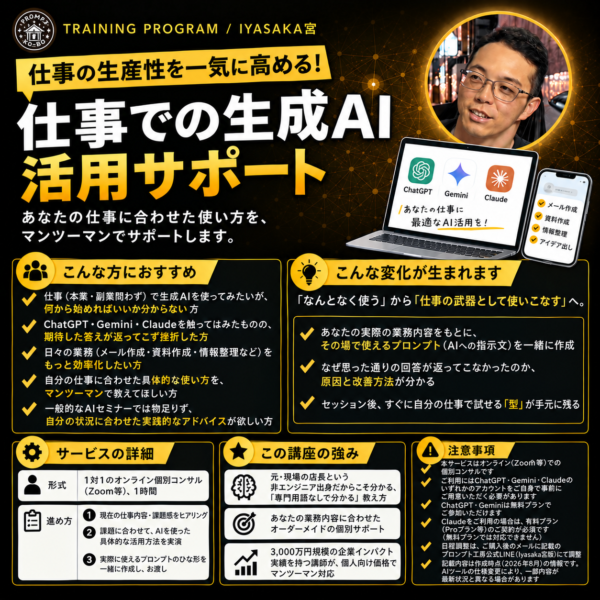 仕事での生成AI活用サポート（ChatGPT・Gemini・Claude）