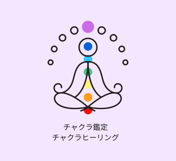 チャクラ鑑定（レイキマスター尚子）