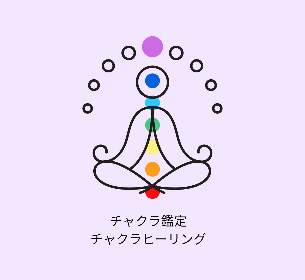 チャクラ鑑定